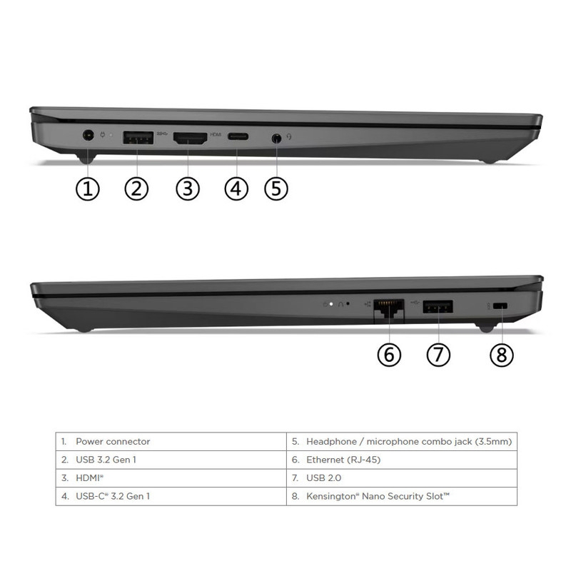 قیمت و خرید لپ تاپ 15.6 اینچی لنوو مدل V15 G4 IRU-i5 13420H-8GB DDR4 3200MHz-512GB SSD-TN