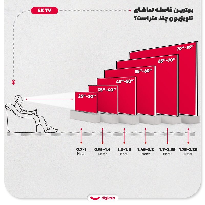 قیمت و خرید تلویزیون 65 اینچ کیو ال ای دی هوشمند جی پلاس مدل GTV-65SQM647SP