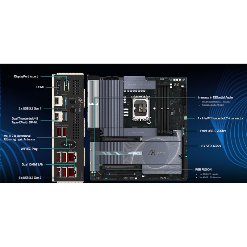 قیمت و خرید مادربرد گیگابایت مدل Z890 AI TOP