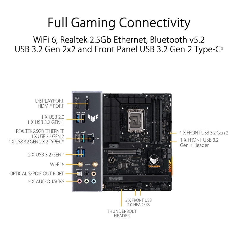 قیمت و خرید مادربرد ایسوس مدل TUF GAMING B760-PLUS WIFI